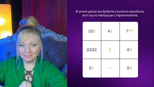 Академия нумерологии