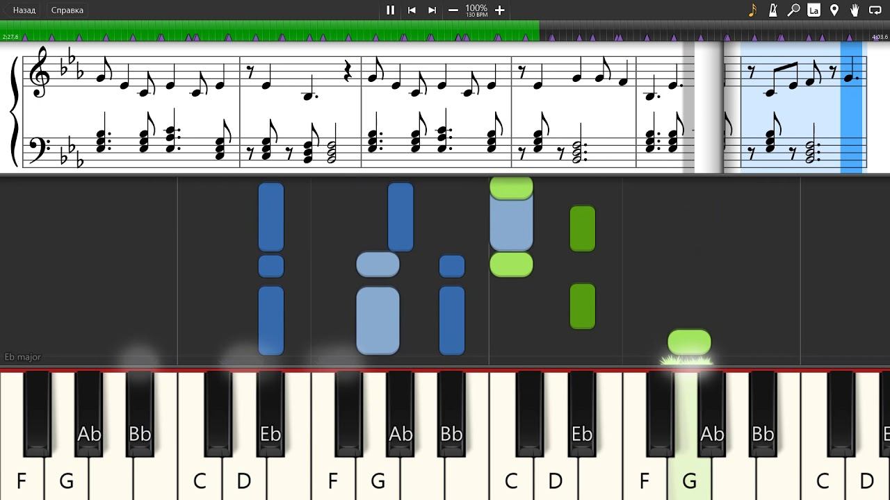 One Direction - She's Not Afraid - Piano tutorial and cover (Sheets + MIDI)