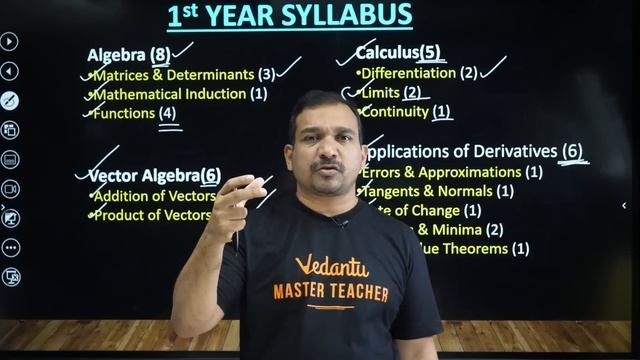 How To Get 70+ in Maths EAMCET  | Eamcet Maths Weightage | Vedantu Telugu | EAMCET 2024 | Kiran sir