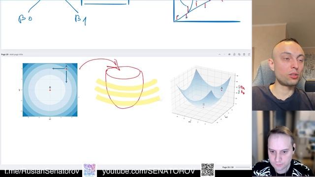 Математика машинного обучения/Анализ данных/Теория вероятностей/Статистика/Линейная алгебра/Матан смотреть онлайн