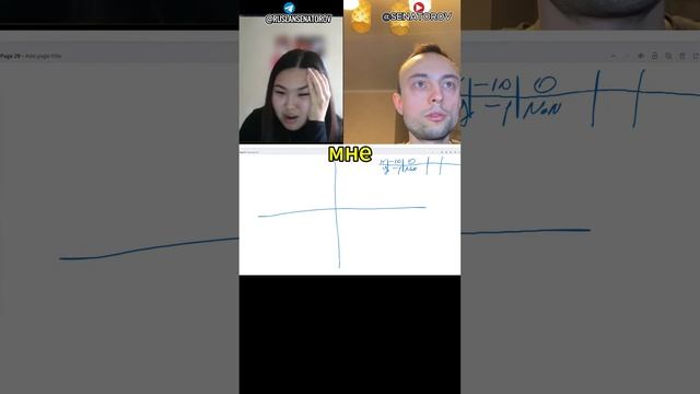 ч3.Разбор функции потерь МАЕ: Линейная регрессия на python.Математика Машинного обучения #shorts смотреть онлайн