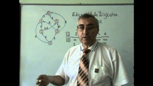 Алгоритм Дейкстры