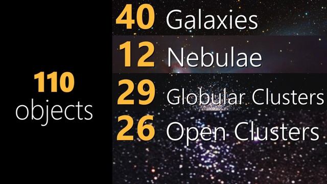 Messier Catalog/Objects Explained in 2 Minutes смотреть онлайн