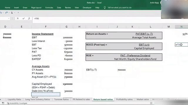 Part 3 - Return on Assets, ROI, RECE, PE Ratio, PB Ratio, Dividend Payout Ratio.