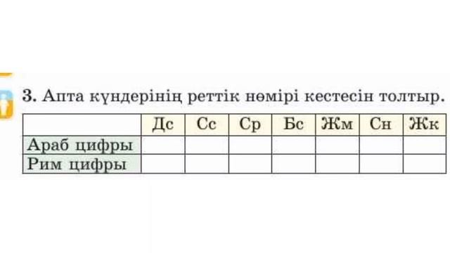 2-сынып Математика. 50- сабақ. Сандарды рим цирфларымен жазу7 1-8есептер