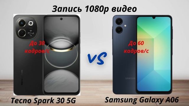 Tecno Spark 30 5G  против Samsung Galaxy A06 5G: Tecno против Samsung – выбираем лучшее!