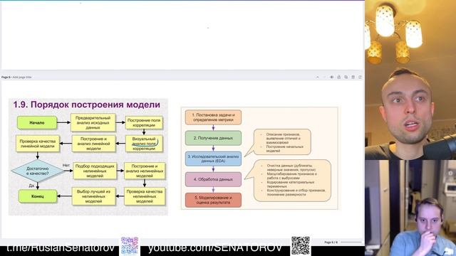 Математика машинного обучения/Анализ данных/Теория вероятностей/Статистика/Линейная алгебра/Матан смотреть онлайн