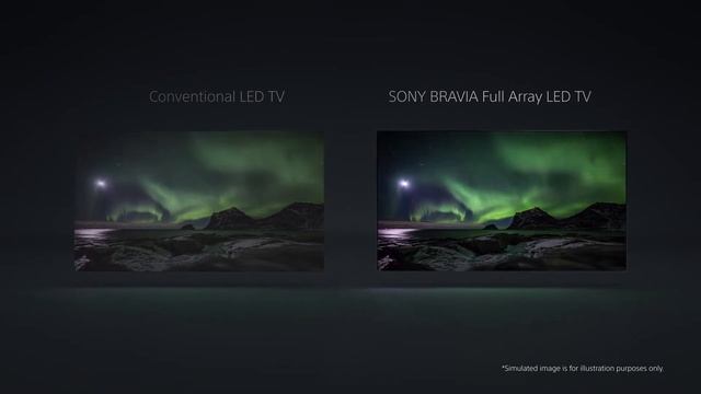 ✅Best 65 Inch TV Under 1500 | Sony X950H Review 2021 смотреть онлайн