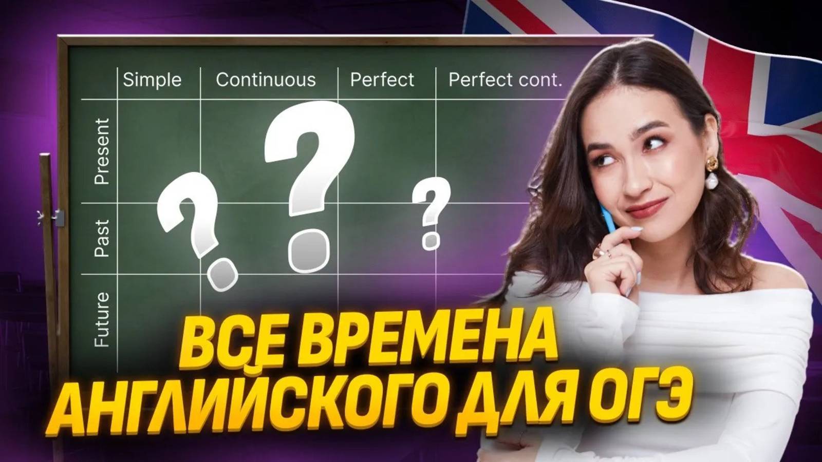 Все времена для ОГЭ по английскому за час | Умскул