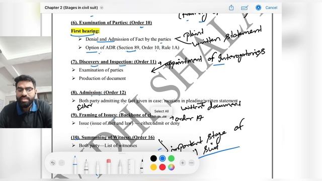 Elements and Stages of Civil Suit @studyiqjudiciary@_FinologyLegal@JudicialWatch@legalhelps