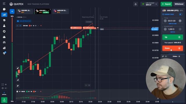 🔥 BEST LIVE TRADING SESSION - From $93 to $11,000 | MetaTrader 5 Tutorial | How to Use MetaTrader 5 смотреть онлайн