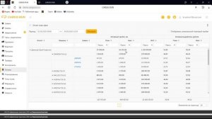 3. Отчет План-факт