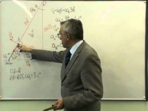 Ускорение точки тела при плоском движении