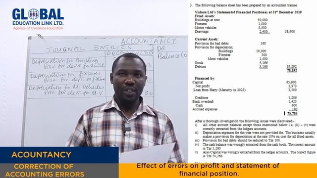 DARASA ONLINE: EPISODE 68 ACCOUNTANCY (CORRECTION OF ACCOUNTING ERRORS - EFFECT ON PROFIT) смотреть онлайн