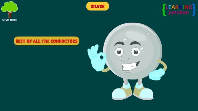 Conductors And Insulators - Examples, Definition, Properties | Video for Kids смотреть онлайн
