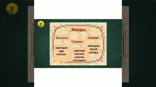 ПРАКТИКУМ РУСС ЯЗЫКА смотреть онлайн