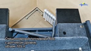 Моторная лодка SHTOKER 505 F
из дюpалюминия