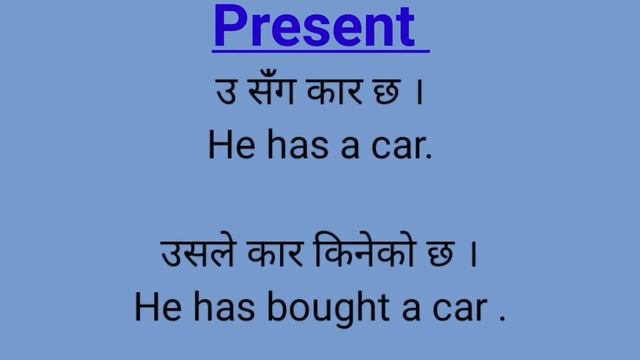 Simple Sentences सिक्नुहोस्  | Detail explaination in Nepali | English Grammar Lesson For Beginners