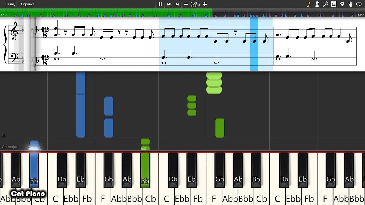 NF - Clouds - Piano tutorial and cover (Sheets + MIDI)