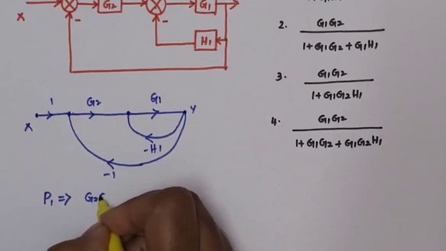 Signal Flow Graph | GATE Question | Control System | #solveinaminute