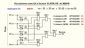 Видеоурок 2.15. 2. Построение схемы ЦУ по МДНФ для функции 4-х переменных Y4.