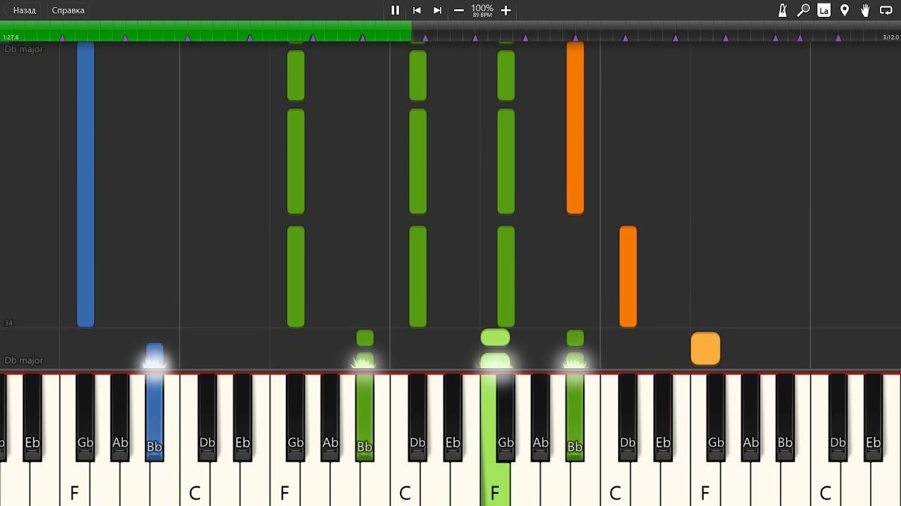 Placebo - Blue American - Piano tutorial and cover (Sheets + MIDI)