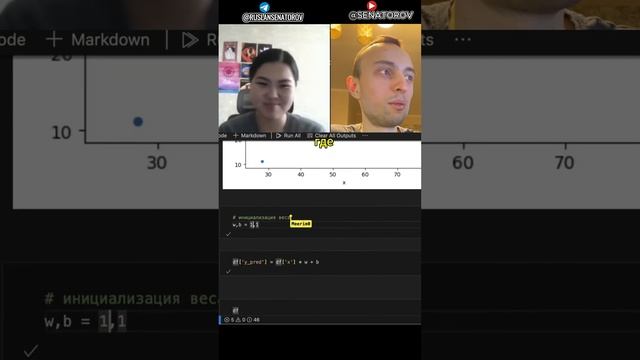 ч8.Линейная регрессия на python.Метод наименьших квадратов|Функция потерь|Градиентный спуск #shorts смотреть онлайн