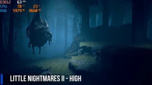 ✅ Test Nvidia MX450 | i7-1185G7 | ALEXVI 1.0 #10 | Sifu,Valheim,Ori,LittleNightmares2,Hedes,DisElys