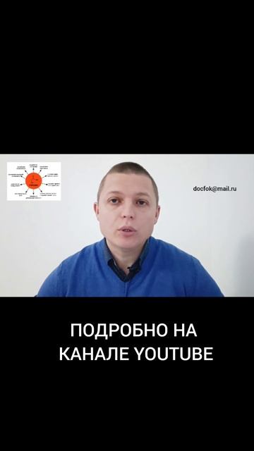 Глицин Когда принимать #глицин #лекарства #медицина #ноотропы #мозг #память #сон #невро #мигрень