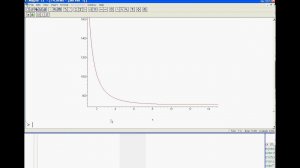 Для студентов С12-14 НИУ МЭИ (3) График в Maple