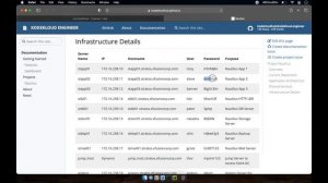 Linux Time Zones Settings | Linux Level 1 | KodeKloud
