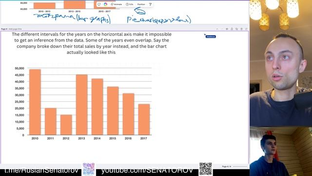 Математика машинного обучения/Анализ данных/Теория вероятностей/Статистика/Линейная алгебра/Матан смотреть онлайн