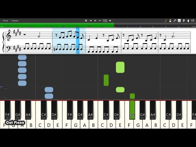 Bo Burnham - Content - Piano tutorial and cover (Sheets + MIDI)
