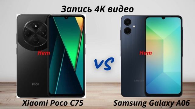 Xiaomi Poco C75 против Samsung Galaxy A06 5G: Что выбрать, Poco или Samsung?