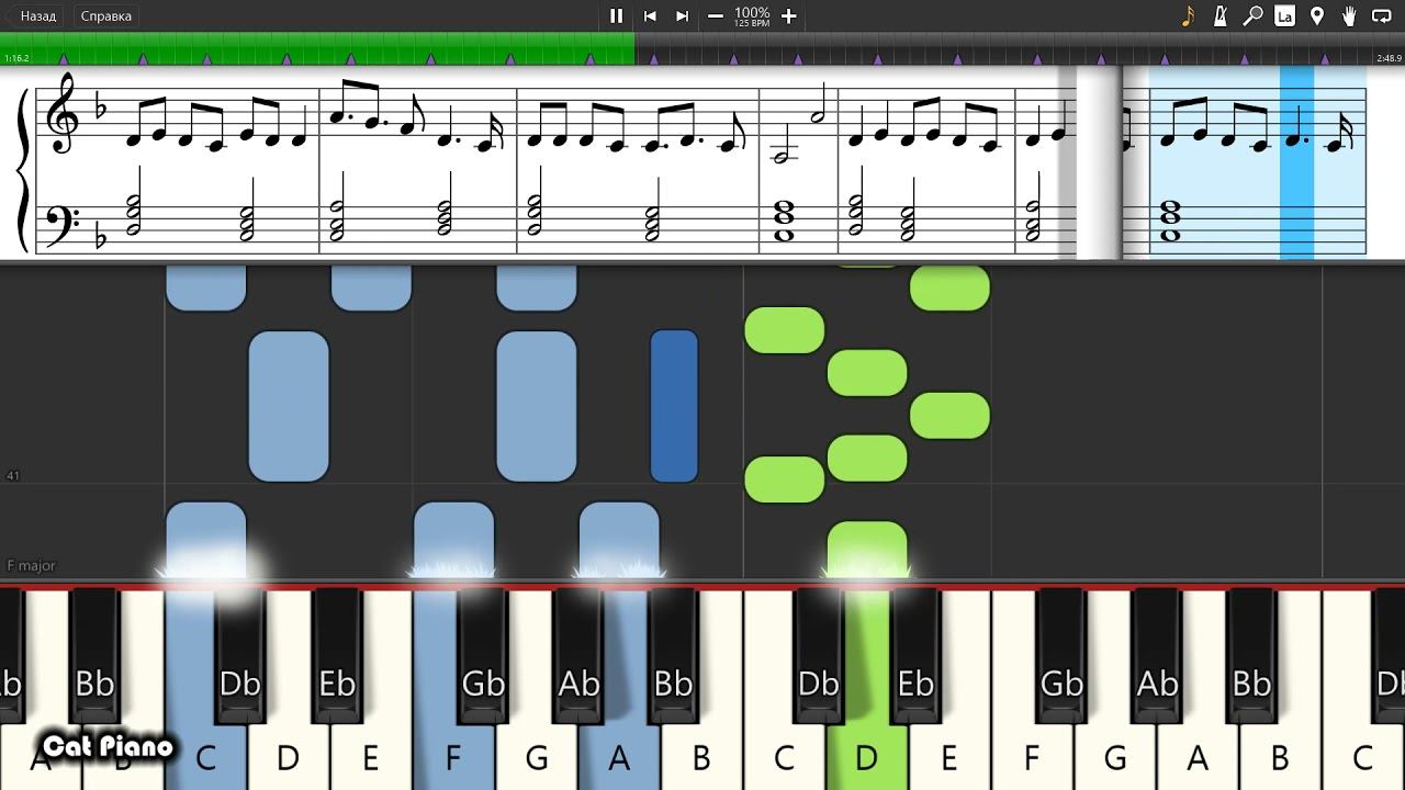 Melanie Martinez - Play Date - Piano tutorial and cover (Sheets + MIDI)
