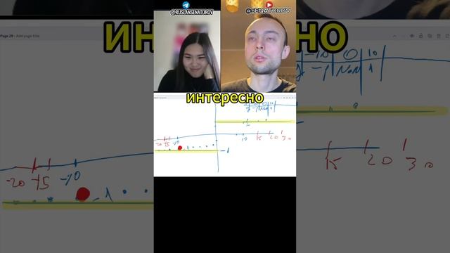 ч5.Разбор функции потерь МАЕ: Линейная регрессия на python.Математика Машинного обучения #shorts смотреть онлайн