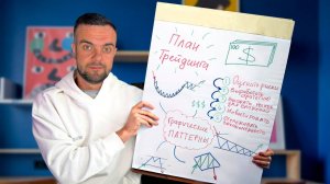 Я бы торговал ТОЛЬКО ТАК , если бы начал в 2025 году!