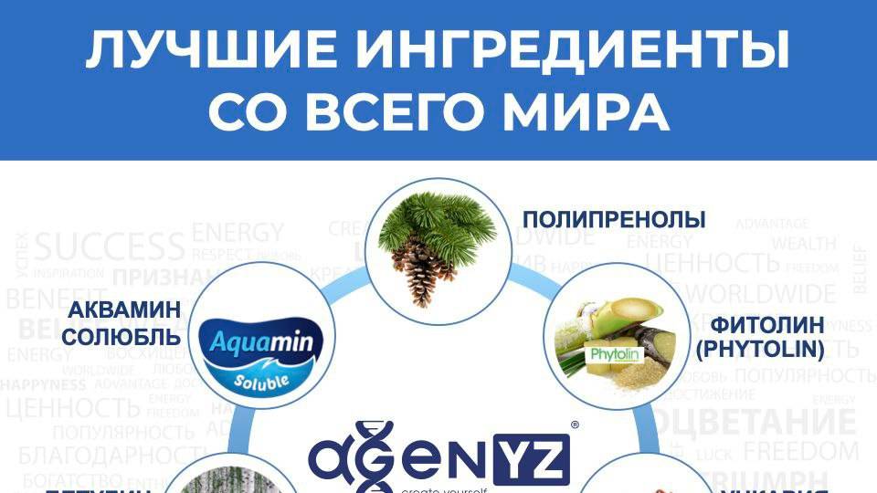 ЧТО ТАКОЕ БИОХАКИНГ