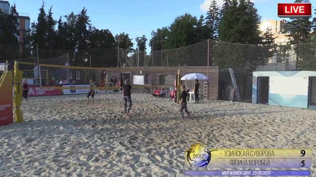 Суворова Мария Узинская Екатерина \ Ляпина Елена Воробей Оксана