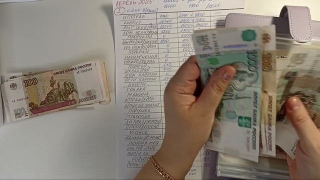 ПЕРВОЕ РАСПРЕДЕЛЕНИЕ АПРЕЛЯ. РАСПРЕДЕЛЯЮ СЕМЕЙНЫЙ БЮДЖЕТ ПО СИСТЕМЕ КОНВЕРТОВ.