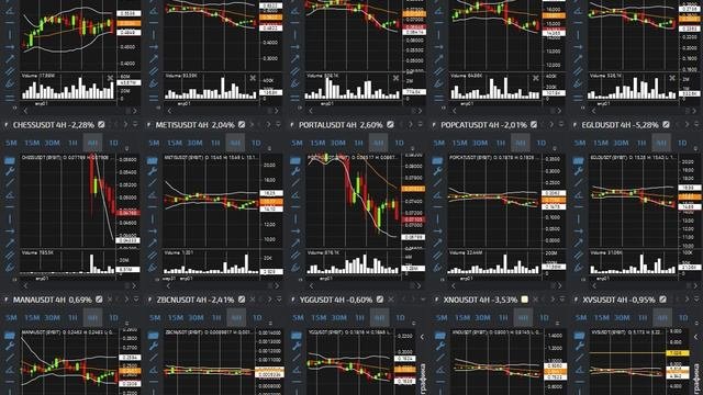 Ежедневный дневной анализ 04.04.2025 крипторынка по 470 графикам