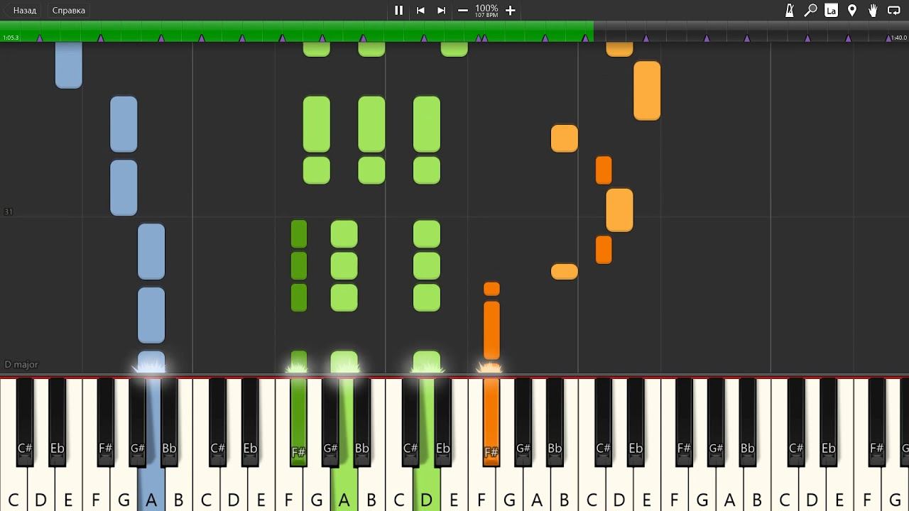 Kagamine Rin and Len Magnet - Piano tutorial and cover (Sheets + MIDI)
