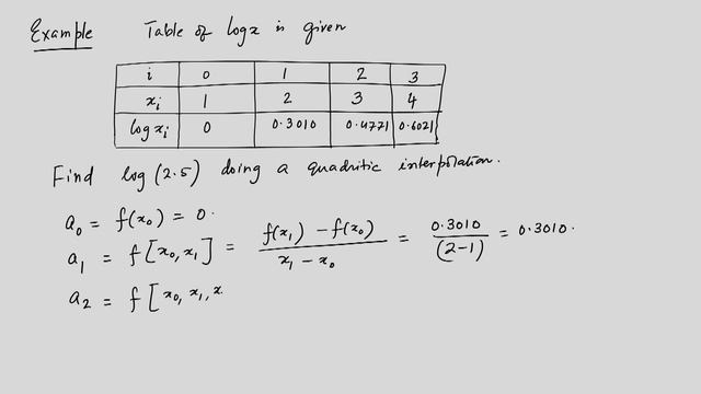 Lec 6: Newton’s interpolation formula, statistical interpolation of data