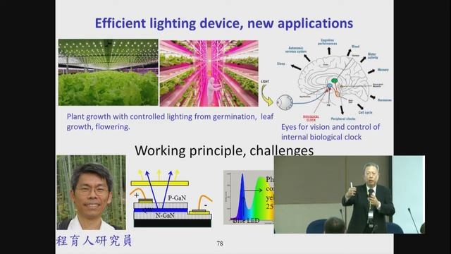 光子新紀元｜應用科學研究中心　蔡定平特聘研究員兼主任