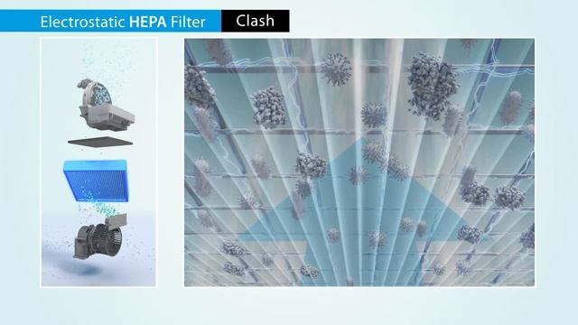 Humidifying air purifier MCK55W смотреть онлайн