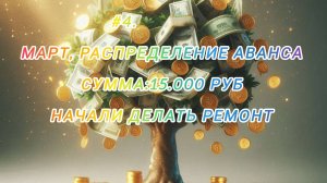 Распределение аванса, сумма 15.000 руб