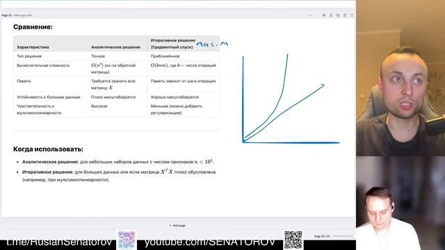 Математика машинного обучения/Анализ данных/Теория вероятностей/Статистика/Линейная алгебра/Матан смотреть онлайн