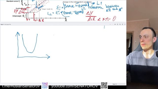 Математика машинного обучения/Анализ данных/Теория вероятностей/Статистика/Линейная алгебра/Матан смотреть онлайн