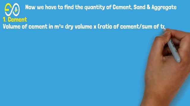 How To Calculate Quantity Of Cement, Sand And Aggregate In Column смотреть онлайн