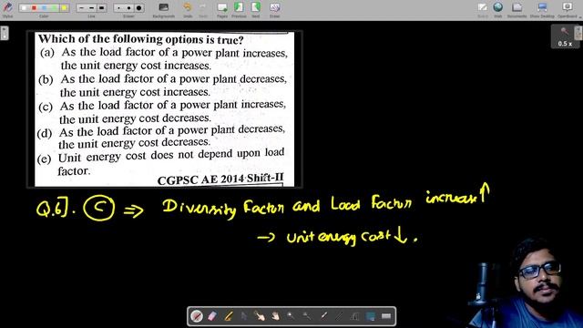 Lec 13 | Power Systems in Tamil | Unit-5 | PS Generation |TRB Poly,TNPSC CESE,GATE,UPSC ESE | DAY 3